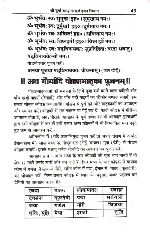 Durgasaptashati Evam Hawan Vidhan